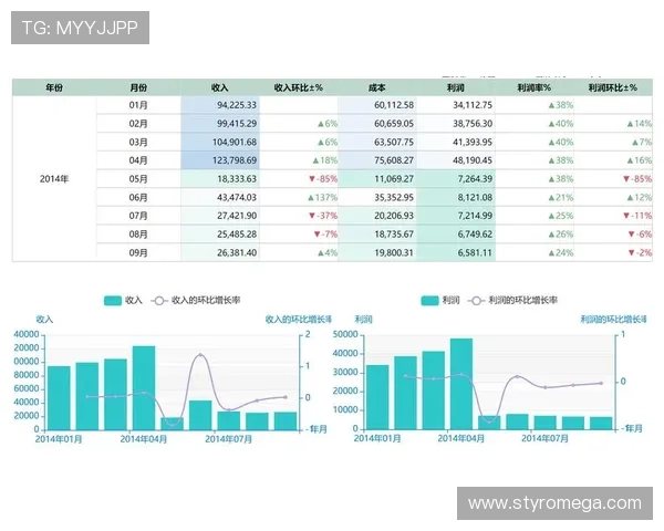 AG真人电子软件的安全性分析,用户隐私与资金安全的保障措施详解 AG真人电子软件的安全性分析,用户隐私与资金安全的保障措施详解