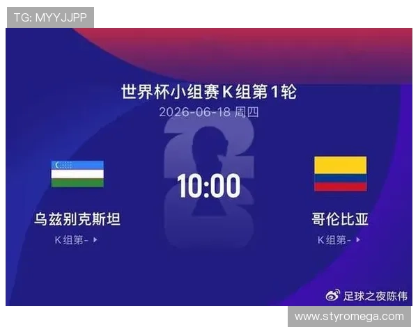 2026年世界杯乌兹别克斯坦对阵哥伦比亚赛前详细数据分析与比赛展望