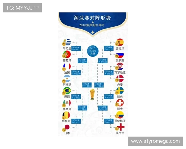 世界杯塞内加尔对阵伊拉克比赛时间表及赛程更新，提供赛事订阅提醒方便用户及时关注